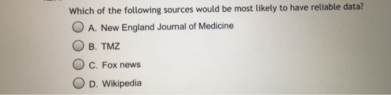 Which of the following sources would be most likel