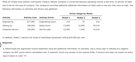 While all models have positive contribution margins, Reshier Company is concerned because operating income is less than 10 pe