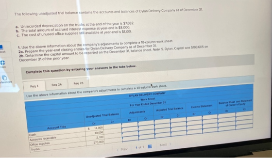 The following unadjusted trial balance contains the accounts and balances of Dylan Delivery Company as of December 31 a. Unre