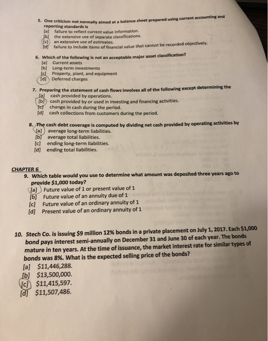 ne criticism not normally aimed at a balance sheet prepared using current accounting and reporting standards is [a] failure t