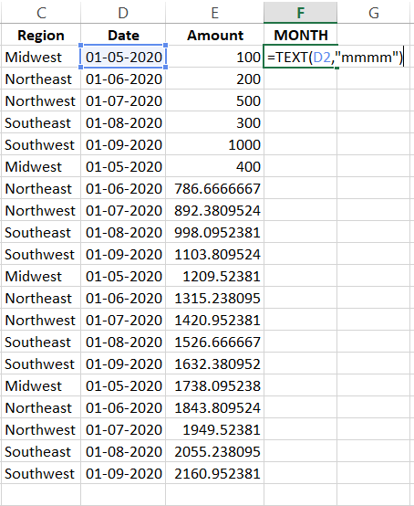 С D E F G Region Date Amount MONTH Midwest 01-05-2020 100 =TEXT(D2,mmmm) Northeast 01-06-2020 200 Northwest 01-07-2020 500