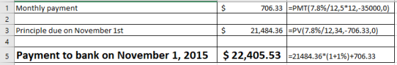 1 Monthly payment 706.33 I-PMT(7.896/12,5*12,-35000,0) | 3 Principle due on November 1st 4 $ 21,484.36-PV(7.8%)12,34,-706.33, 0) 5 Payment to bank on November 1, 2015 | $ 22,405.53 |2148436*(1+1%)+706.33