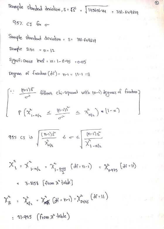 Sample shrdeddevialov) , s, β . Įly565g.uq : 381.649629 Sample Siae 12 Si cance leve! ot-050 05 Degras of dr) 12-11 -folloos Chi-squand with (n-) degrees of Reed m2 수 7(L 1- 0.05 2- 695 3.3153 [from χ.ja 0 0nS