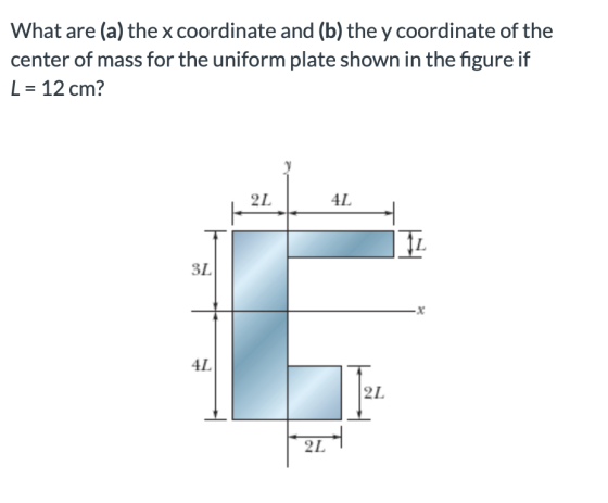 What are (a) the x coordinate and (b) the y coordinate of the center of mass for the uniform plate shown in the figure if L = 12 cm? 2L 4L 3L 0 4L 2L 2L