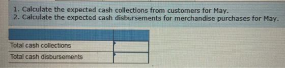 1. Calculate the expected cash collections from customers for May. 2. Calculate the expected cash disbursements for merchandi
