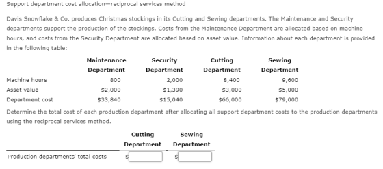 Support department cost allocation-reciprocal services method Davis Snowflake & Co. produces Christmas stockings in its Cutti
