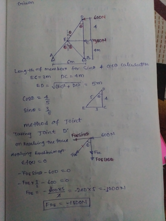 iuen 4m Length吽members for Sino f cso calcula ten. coso = 4 5 . 区 2-C method of Toint Fresno 600 FDC