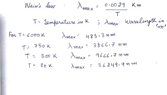 Wein lauw 0 009 Km max 〉、max. 3866-7 nm May Max