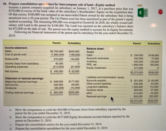 Subsidiary 46. Prepare consolidation spreadsheet for intercompany sale of land-Equity method LOS Assume a parent company acqu