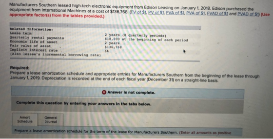 Manufacturers Southern leased high-tech electronic equipment from Edison Leasing on January 1, 2018. Edison purchased the equ