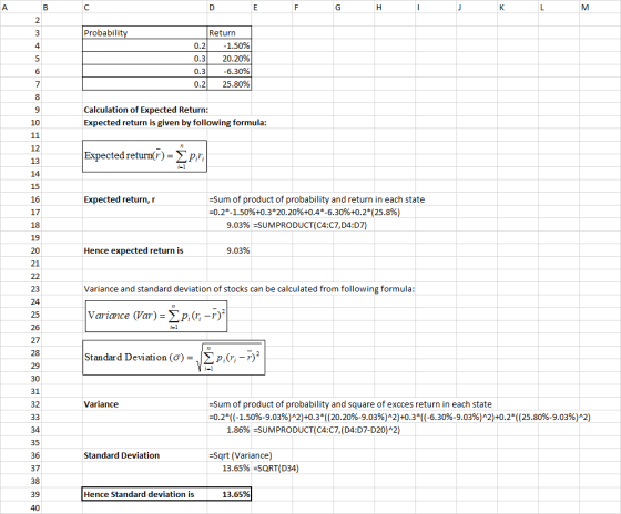 Probabilit Return 0.2 0.31 20.20% 0.3 0.21 25.80% 1.50% 6.30% Calculation of Expected Return: Expected return is given by following formula: 10 12 13 14 15 16 17 Expected return(r)- Expected return, r -Sum of product of probability and return in each state :02t-1.50%+0.3*20.20%+0.4*-6.30%+0.2( 25.8%) 9.03% :SUMPRODUCT(C4:C7,D4D7 19 Hence expected return is 9.03% 21 23 24 Variance and standard deviation of stocks can be calculated from following formula: ariance Can- 2P,Gi 26 27 Standard Deviation (O)- p,(r-r)2 29 31 Variance -Sum of product of probability and square of excces return in each state :0.2*((-1.50%-9.03%)^2)+0.3*((20.20%-9.03%)^2)+0.3*((-6.30%-9.03%)^2)+0.2*((25.80%-9.03%)^2) 32 1.86% SUMPRODUCT(C4:C7,(D4:D7-D20)^2) 35 36 37 38 39 Standard Deviation -Sqrt (Variance 13.65%-SQRT(D34) Hence Standard deviation is 13.65%