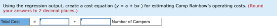 Using the regression output, create a cost equation (y = a + bx) for estimating Camp Rainbows operating costs. (Round your a