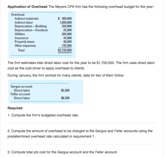 Application of Overhead The Meyers CPA firm has the following overhead budget for the year: Overhead Indirect materials Indir