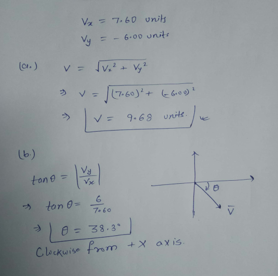 V= 9.63 units 匕 V. 6 7. 60 う ) 33.3。 a× is.