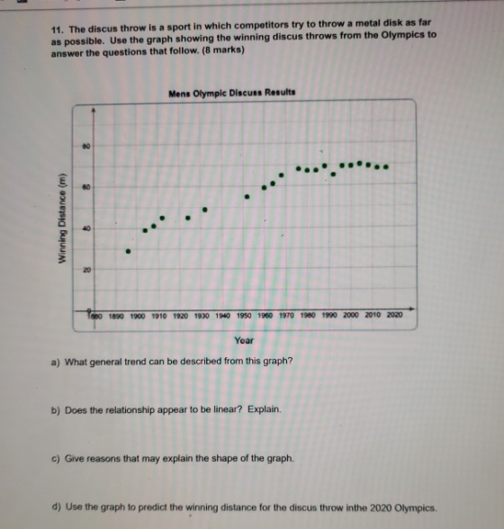 11. The discus throw is a sport in which competitors try to throw a metal disk as far as possible. Use the graph showing the