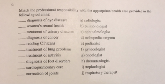 Match the professional responsibility with the appropriate health care provider in the following columns: diagnosis of eye di