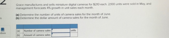 Grace manufactures and sells miniature digital cameras for $210 each. 2,100 units were sold in May, and management forecasts