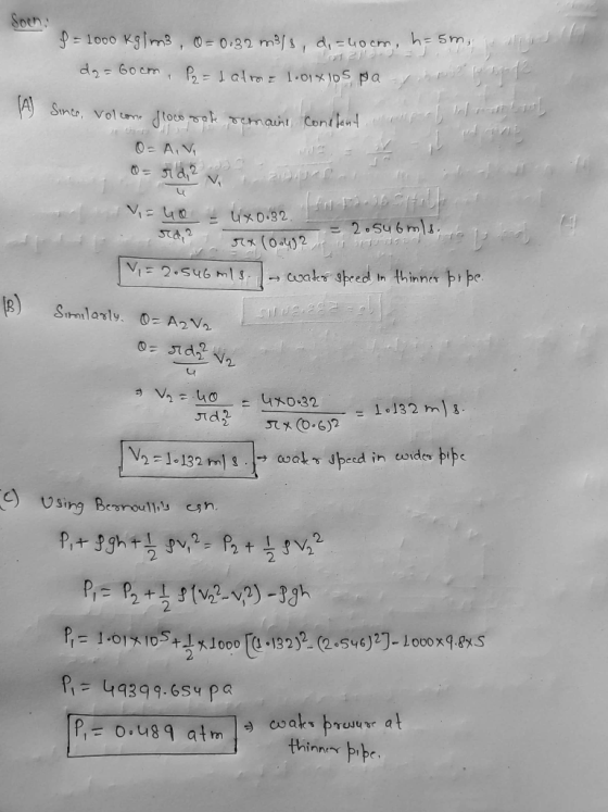 Soon h=5m, f = 1000 kg/m3, O=0:32 mils, d,=40cm, dq=Goom, P2 = L atro= 1.0ixios, pa SAJ Sines, Volcom flocs sok semaine Condl
