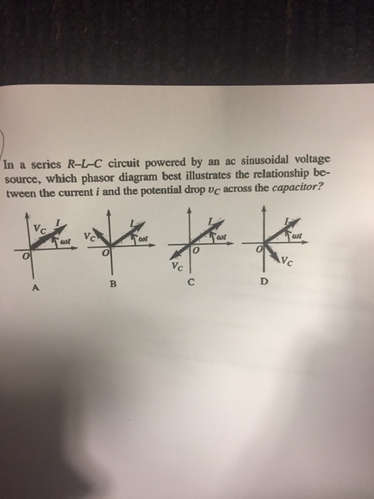 In a series R-L-C circuit powered by an ac sinusoi