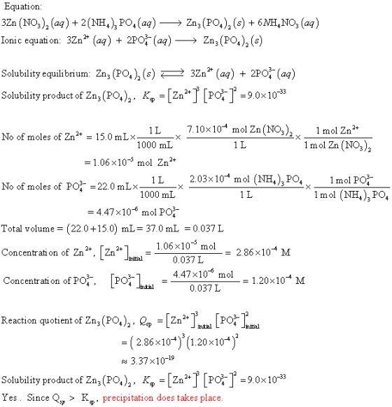 Equation 3Zn (NOs)2 (aa)2(NHPO,(aa)Zn (PO4)2 (s)6NH,NO, (aą) Ionic equati on: 3Zn2* (aą) 2PO (aą)> Zn,(PO)2 (5) Solubility eq
