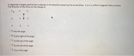 A Negatively Charged Particle Has A Velocity In The Direction Shown By 