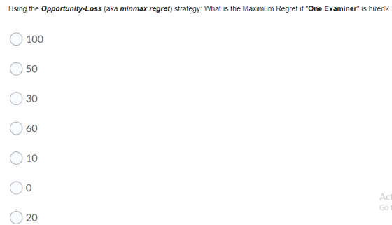 Using the Opportunity-Loss (aka minmax regret) strategy: What is the Maximum Regret if One Examiner is hired? 100 50 30 60