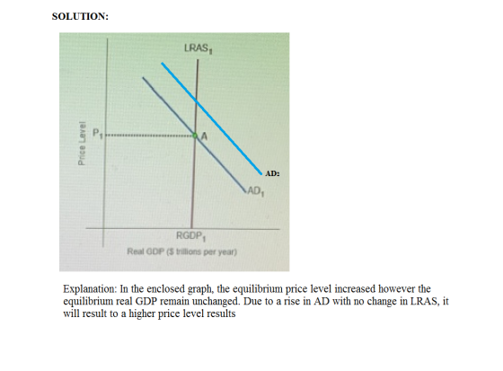 SOLUTION: LRAS Price Level AD2 RGOP, Real GDP (5 trillions per ytar] Explanation: In the enclosed graph, the equilibrium pric