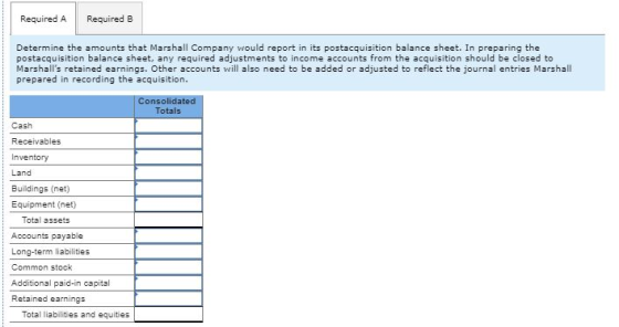 Required A Required B Determine the amounts that Marshall Company would report in its postacquisition balance sheet. In preparing the postacquisition balance sheet, any required adjustments to income accounts from the acquisition should be closed to Marshalls retained earnings. Other accounts will also need to be added or adjusted to reflect the journal entries Marshall prepared in recording the acquisition. Consolidated Totals Cash Receivables Inventory Land Buildings (net Equipment (net) Total assets Accounts payable Long-term liabilities Common stock Additional paid-in capital Retained earnings Total liabilities and equities