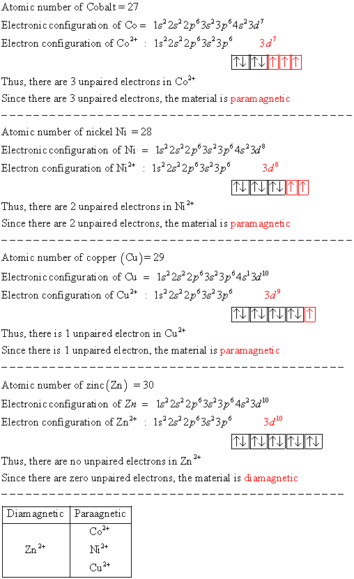 Atomic number of Cobalt 27 Electronic configuration of Co- 1s2 2s22p#3s23yMs23d7 Electron configuration of Co : 1s2s2p3s 3