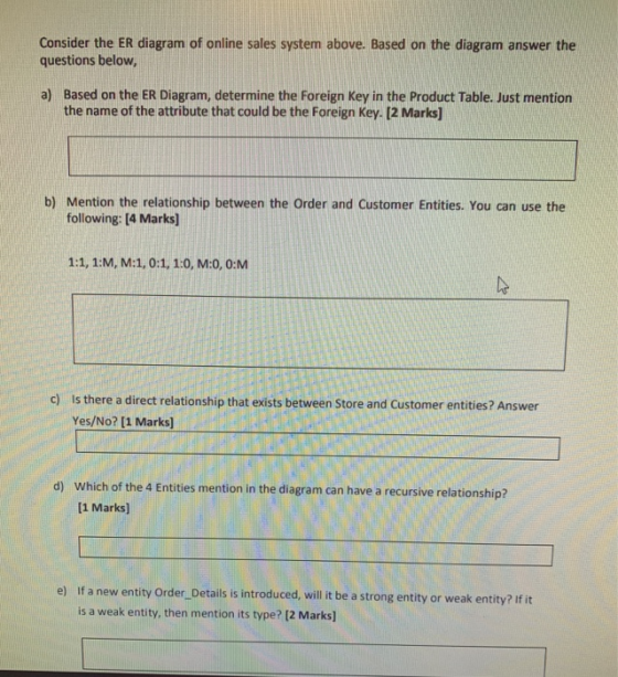 Consider the ER diagram of online sales system above. Based on the diagram answer the questions below, a) Based on the ER Dia