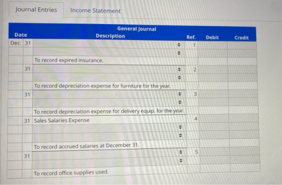 Journal Entries Income Statement General Journal Description Ref. Debit Credit Date Dec. 31 To record expired insurance. To r