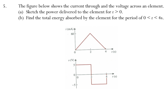 The figure below shows the current through and the voltage across an element. (a) Sketch the power delivered to the element fort > 0. (b) Find the total energy absorbed by the element for the period of 0 4s. i (mA) 60 4 t(S) v (V) 0 4 t (s)