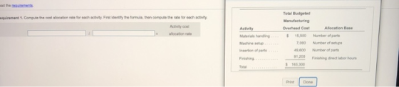 quirement 1. Compute the cost location for each activity. First l y them the compute the rate for each activity Total Budgete