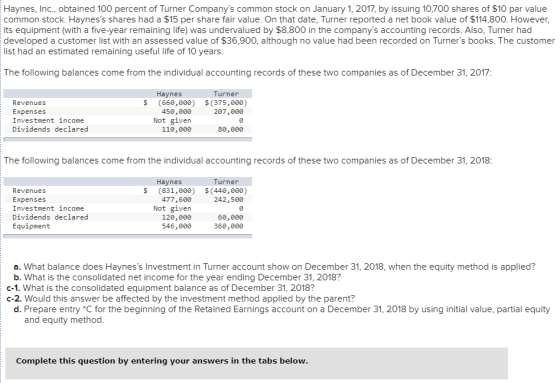 Haynes, Inc., obtained 100 percent of Turner Companys common stock on January 1, 2017, by issuing 10,700 shares of $10 par v