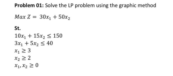 Problem 01: Solve the LP problem using the graphic method Max Z = 30x1 + 50x2 St. 10x1 + 15x2 < 150 3x1 + 5x2 < 40 X1 2 3 X2