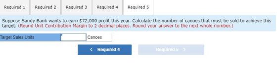 Required 1 Required 2 Required 3 Required 4 Required 5 Suppose Sandy Bank wants to earn $72,000 profit this year. Calculate t