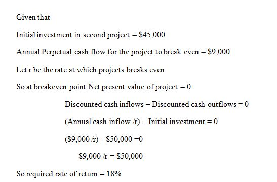 Given that Initial investment in second project $45,000 Annual Perpetual cash flow for the project to break even s9,000 Letr be the rate at which projects breaks even So at brakeven point Net present value of project -o Discounted cash inflows-Discounted cash outflows = 0 Annual cash inflow /)-Initial investment 0 (S9,000 ) S50,000 0 $9,000 = $50,000 So required rate of return = 18%