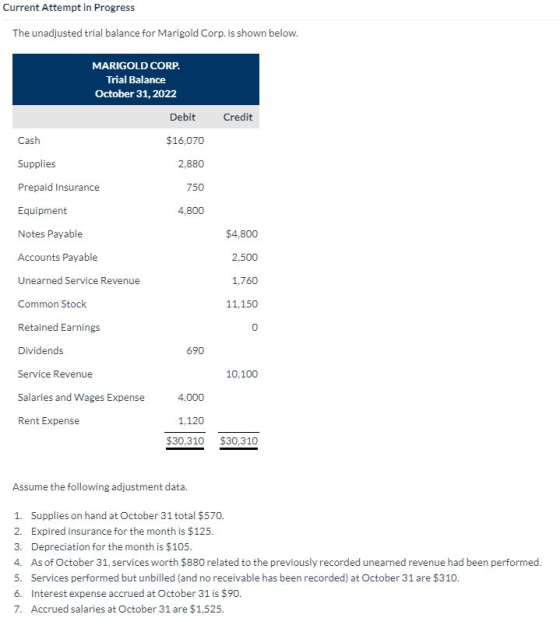 Current Attempt in Progress The unadjusted trial balance for Marigold Corp. is shown below. MARIGOLD CORP. Trial Balance Octo