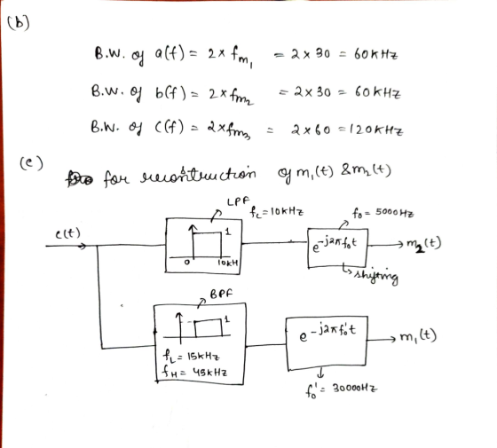 ( 6) B.W. of Q(f) = 2x fmi 2x 30 - 60KHZ 2x 30 = 60 KHZ B.w.of blf) = 2x forn B.W. Oy (Cf) = 2xfrma 2x 60 = 120 KHZ le) se fo