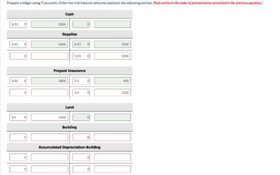 Prepare a ledger using T-accounts. Enter the trial balance amounts and post the adjusting entries. (Post entries in the order