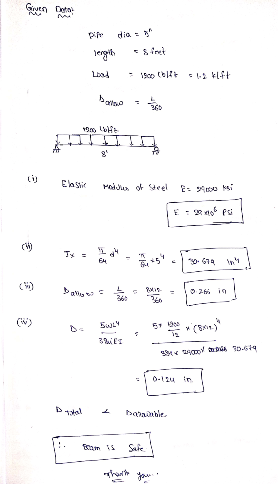 Given Data? M Pipe dia =5 length = 8 feet Load 1900 (blft = 1-2 klift Dallo ܐ allow 360 1200 lblfz- 8? () Elastic Modelles o