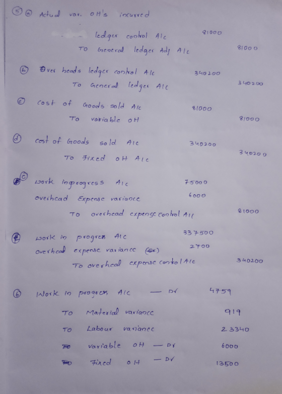 Actudd OHs incurred vor. 31000 ledger cookol A1 Geotral ledger Ad Ale B1000 TO vec heads ledqcr conkol Ale 340200 General le
