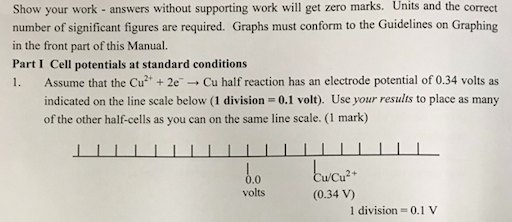 Units Show your work - answers without supporting work will get zero marks. and the correct number of significant figures are