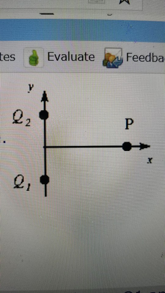 Evaluate Feedba e,