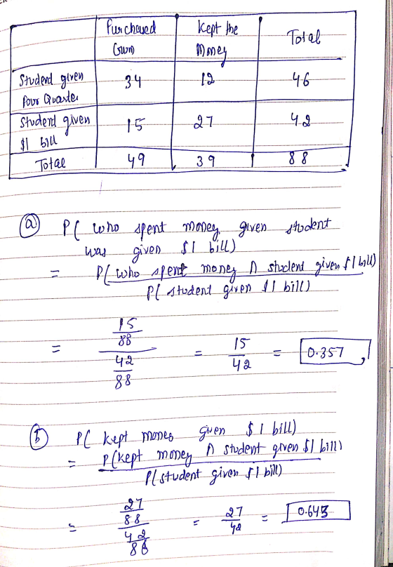 Purchased Grum Total kept the mmes 12 Studend given 34 46 Pour Quarte student given 15 27 44 $1 bill Total 49 39 88 a way. pl