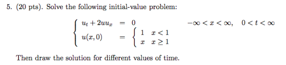 5. (20 pts). Solve the following initial-value problem: Ut + 2uuz - 0<x<, 0 <t<oo 0 1 <1 > 1 u(t,0) = Then draw the solution