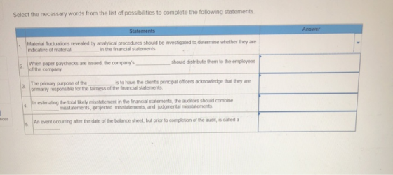 Select the necessary words from the list of possibilities to complete the following statements Statements Answer Material flu