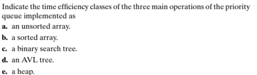 Indicate the time efficiency classes of the three main operations of the priority queue implemented as a. an unsorted array.