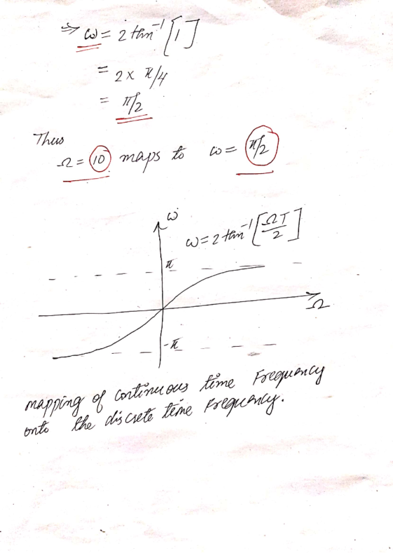 = 2x /4 = 172 Thus 2- maps to we WELD go walitoa [24] - - - - - mapping of continuous time Frequency onto the discrete teme F