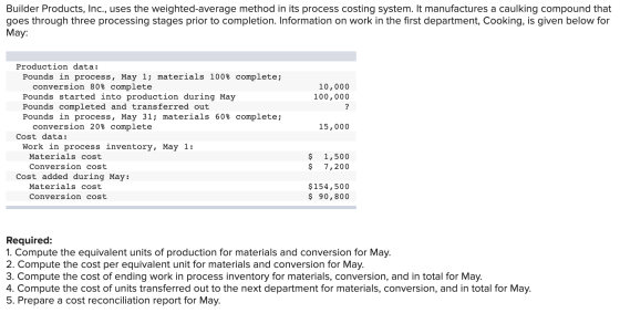 Builder Products, Inc., uses the weighted average method in its process costing system. It manufactures a caulking compound t